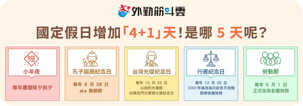 圖一 國定假日增加 4+1 天!是哪五天呢